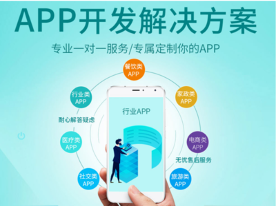 app软件开发/原生app定制开发/app开发解决方案