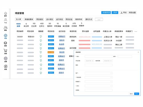 erp系统主要干什么的 好用的erp系统有哪些