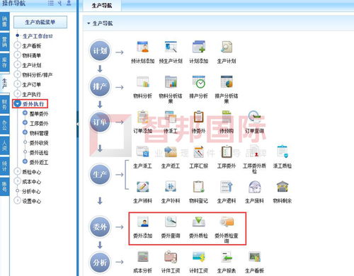 百合包装厂签约智邦国际erp系统,数字化推动柔性生产