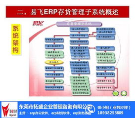 拓盛,贸易公司erp oa办公管理erp系统